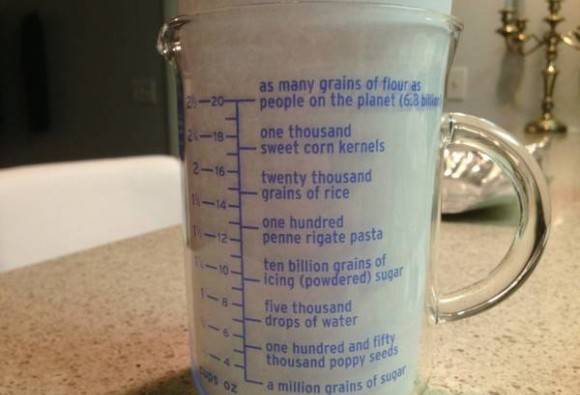 The most interesting measuring cup in the world