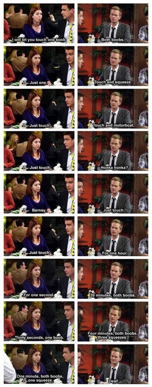 How to negotiate