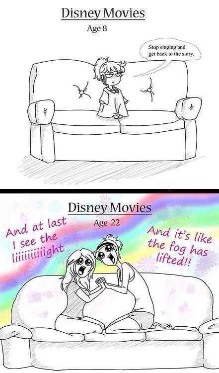 Every time