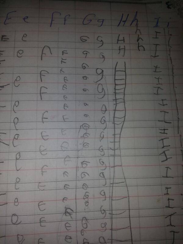 My lazy little brother learning writing English letters