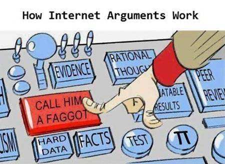 How 90% of internet arguments work.
