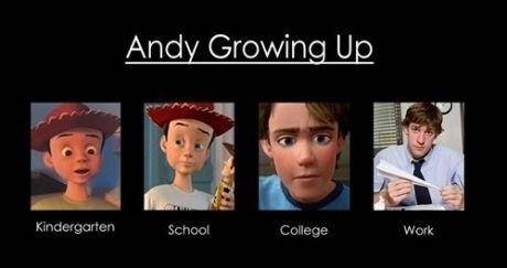 Growing up