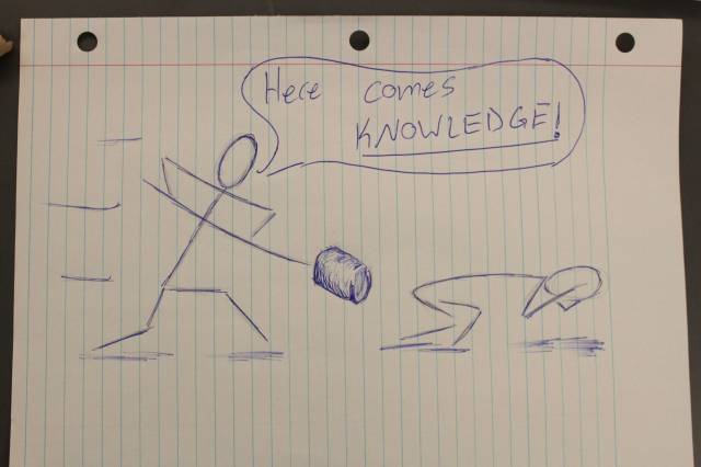 How 8am Quantum Mechanics feels