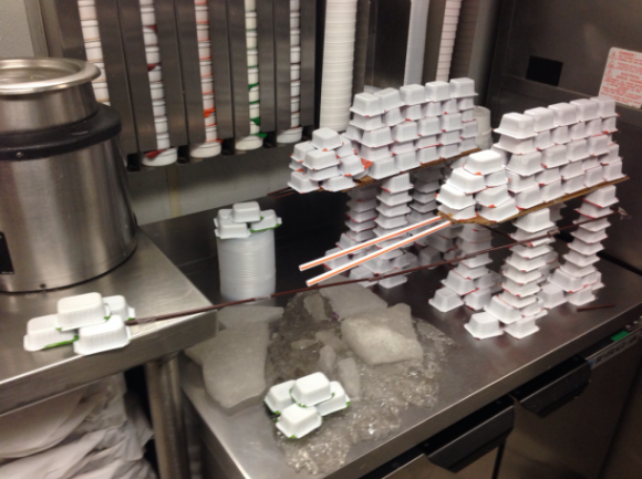 It’s really slow at work.