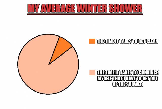 Aaaand I'm late for work.