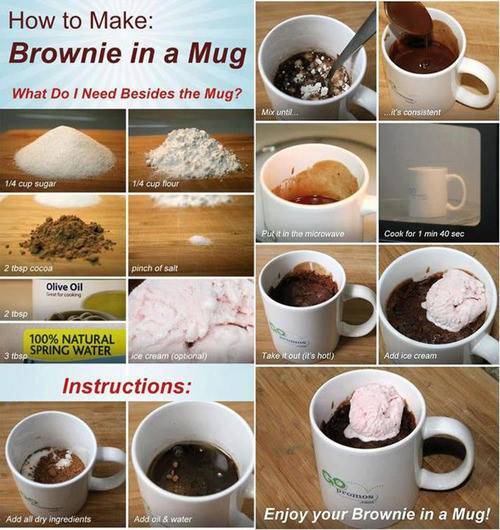 how to make brownie in a mug
