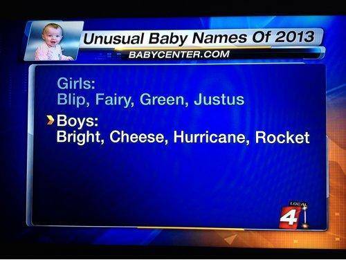 Unusual names of 2013