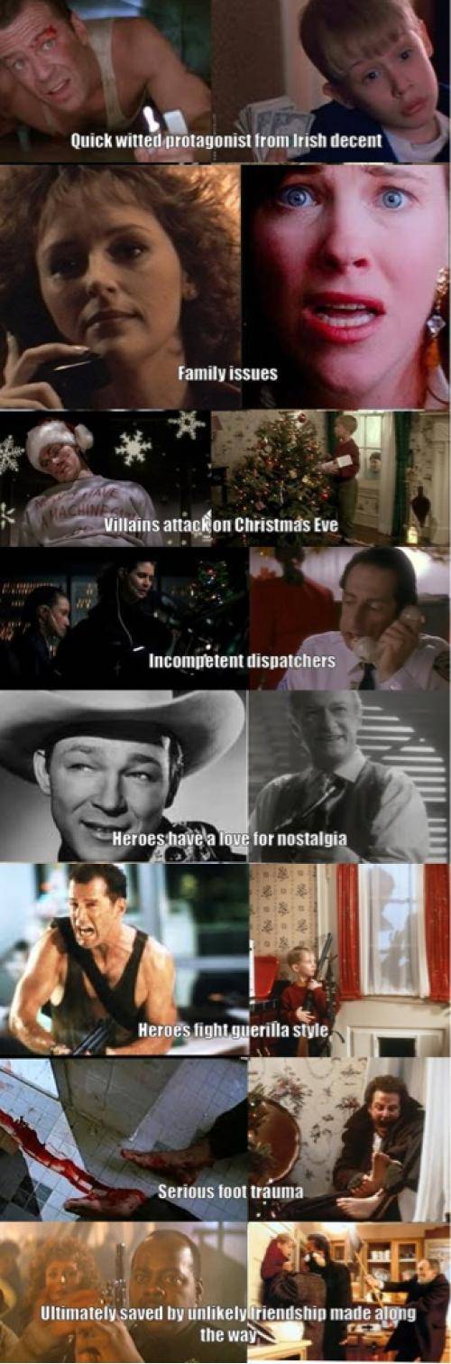 Home Alone is Die Hard for kids.