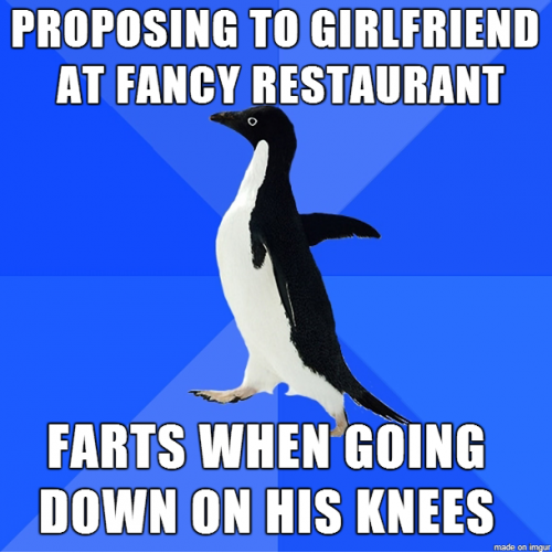 Awkward level: 100