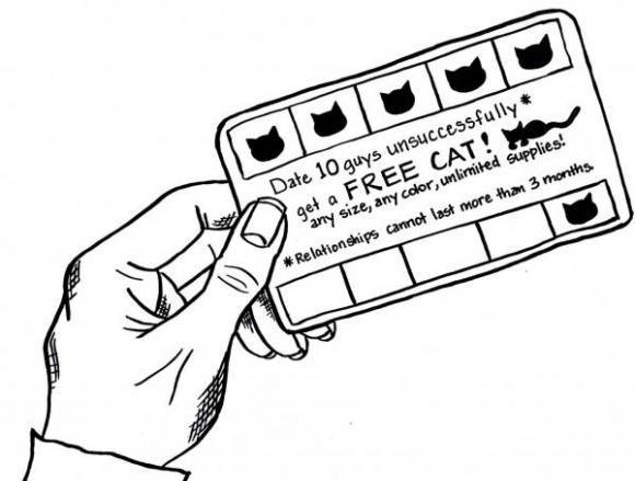 My dating life summed up in a punch card.