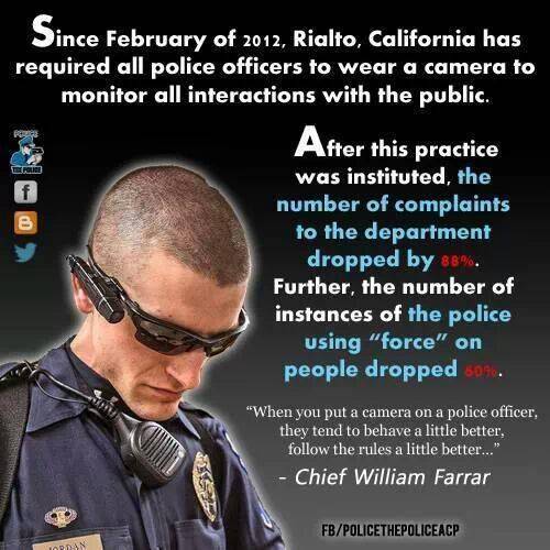 Finally, A Form Of Government Monitoring I Approve Of.