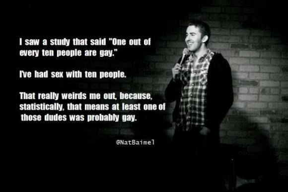If 10% of men are gay...