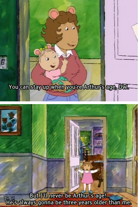 D.W. was right for once