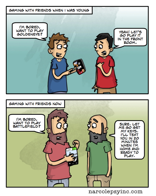 Gaming, then and now
