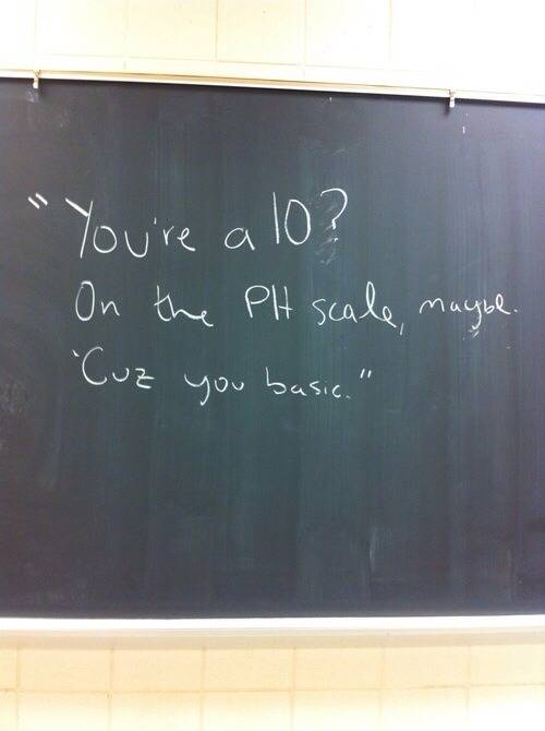 Chemical Burn!