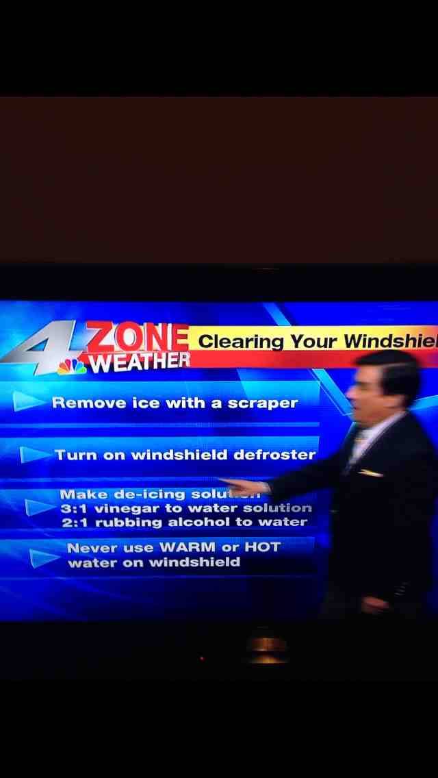 Step by step instructions for Texans