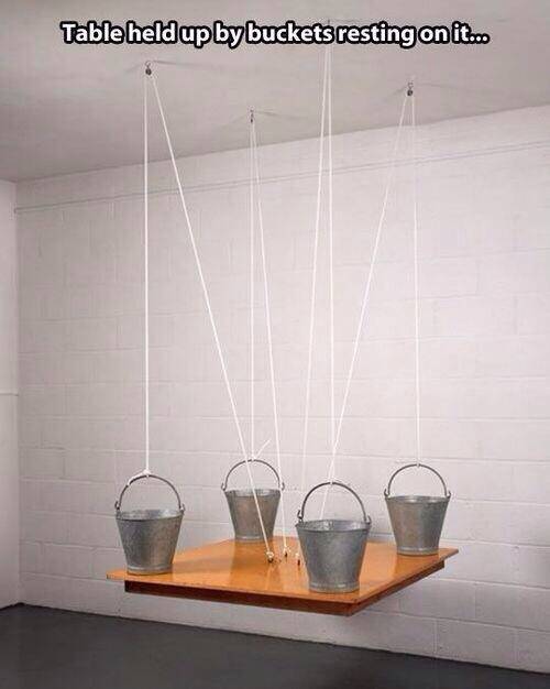 The table of few uses