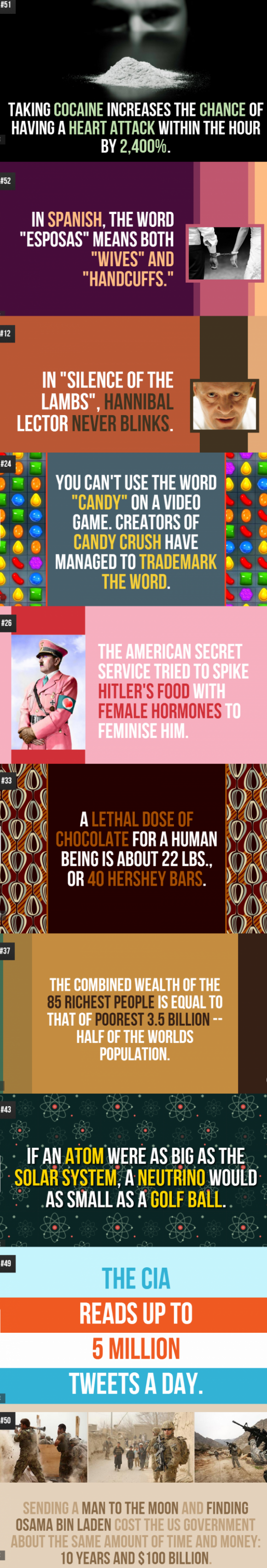 Some awesome random facts