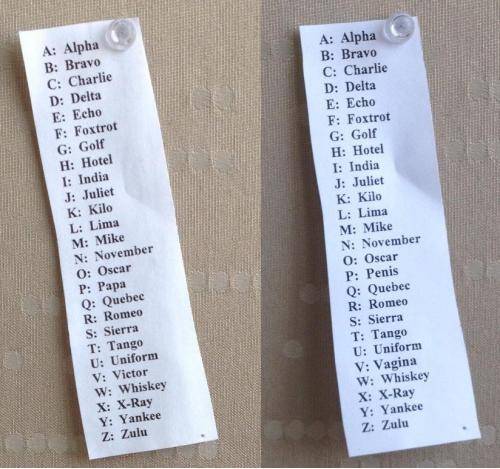 My coworker has a phonetic alphabet cheat sheet for phone calls. He’s in for a surprise.