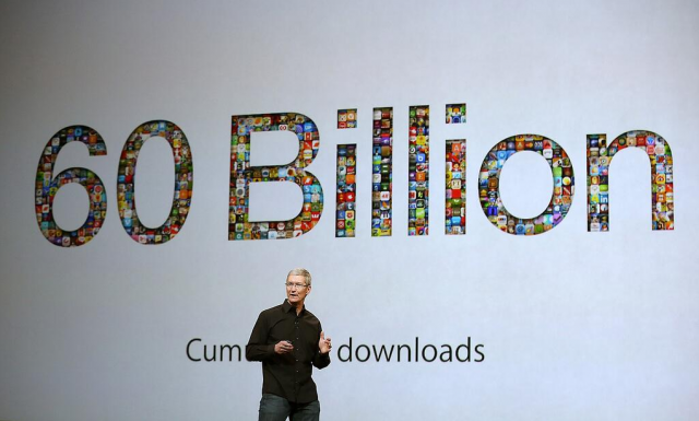What kind of downloads?