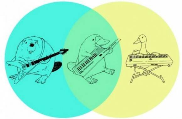 Still the best Venn diagram.