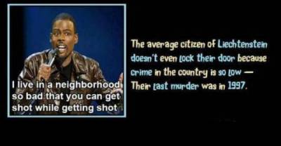 Fun and unbelievable facts about the world that you have no F*ckin idea of (part 3)