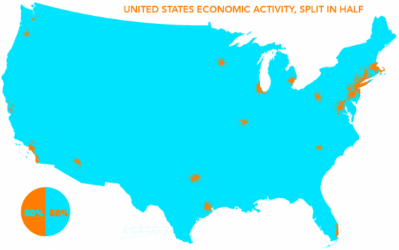 US GDP split in half