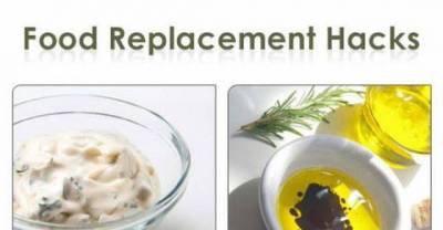 Food replacement hacks...