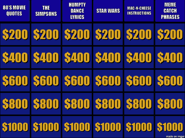 The only way I would stand a chance in Jeopardy!
