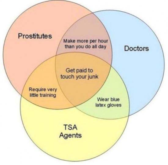 It's just the way it is