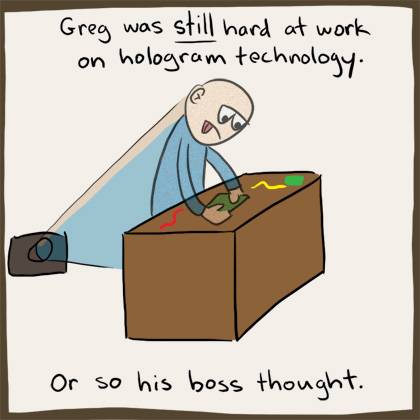 Efficient use of technology