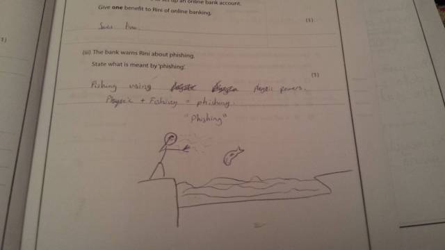 Marking exam papers. This stuff keeps me going.