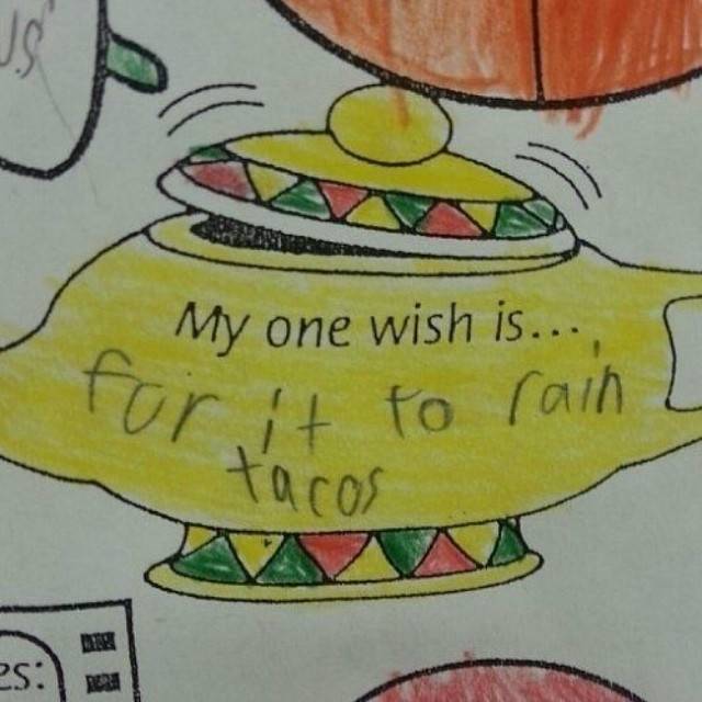 Still hoping for the best