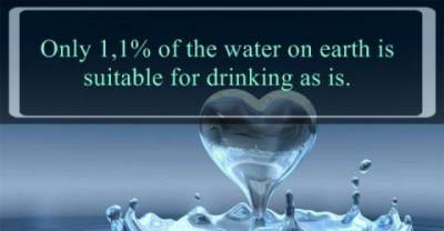 Interesting Facts about Water 