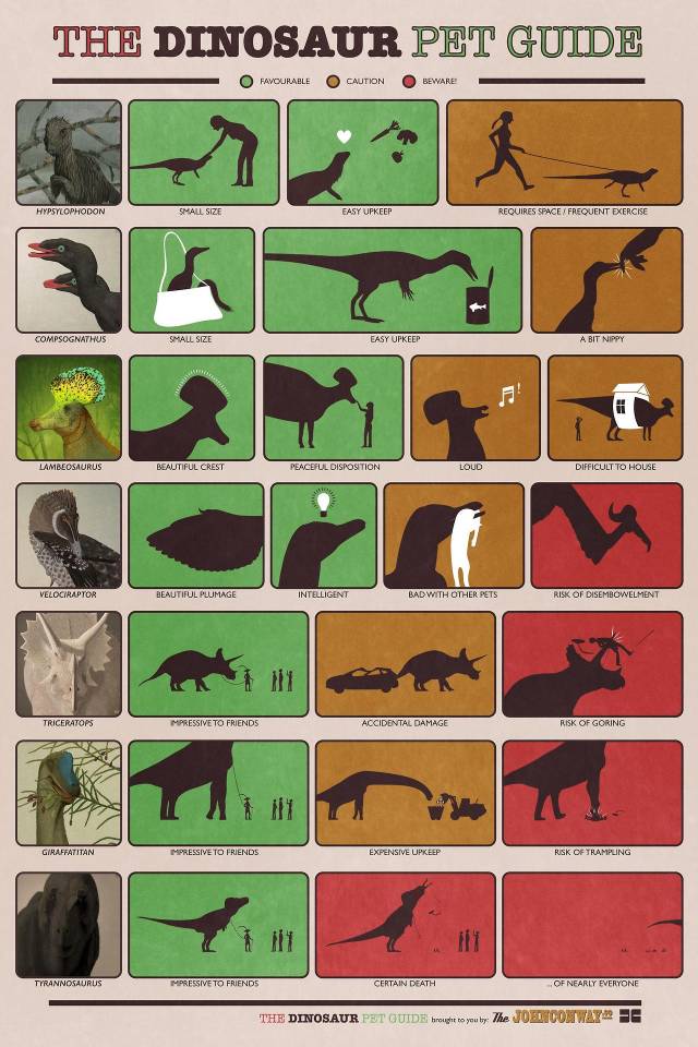 This is the only guide you need.