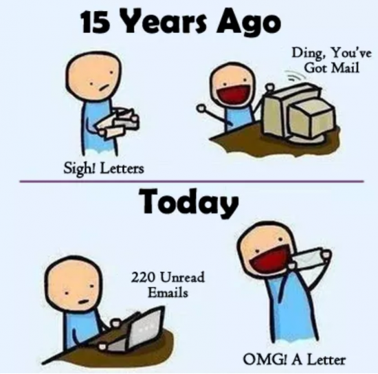 How times have changed