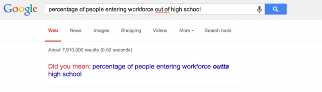 Well, Google, I guess that somewhat answers my question..