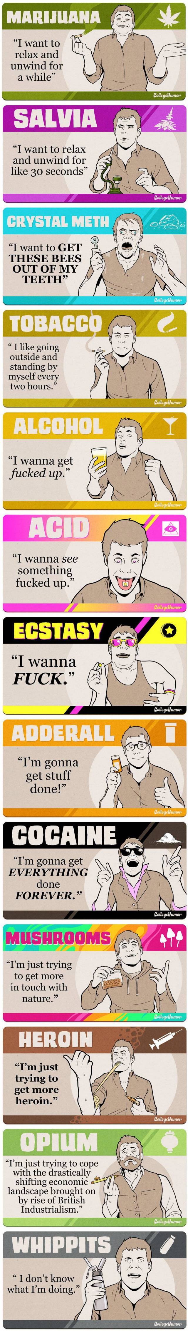 If drugs could talk
