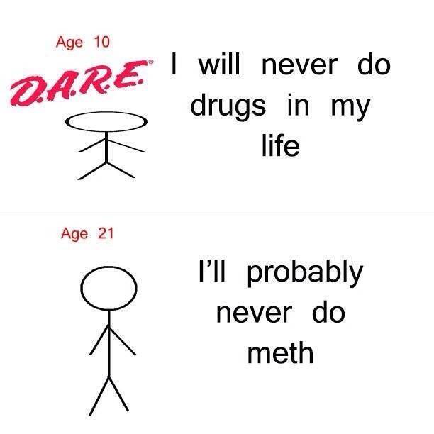 Sums up my childhood