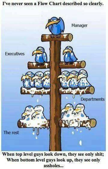 Scarily accurate