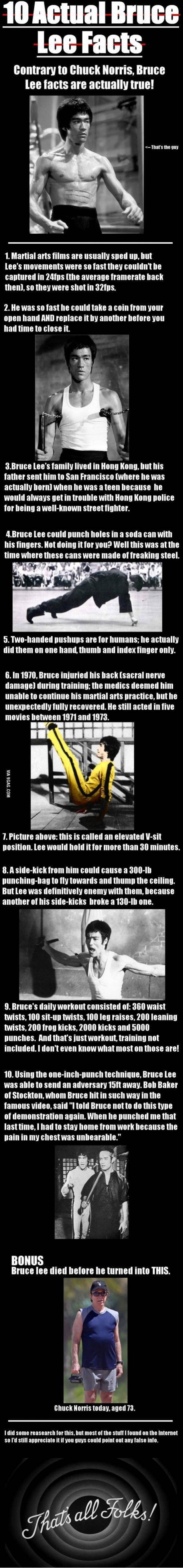 Some interesting facts about Bruce Lee
