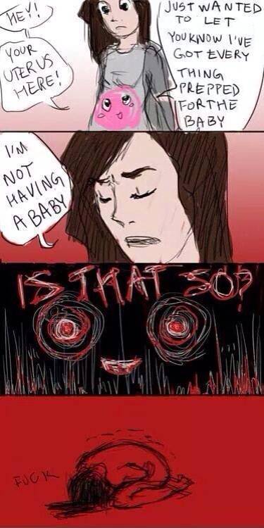 Perfect description-uterus 