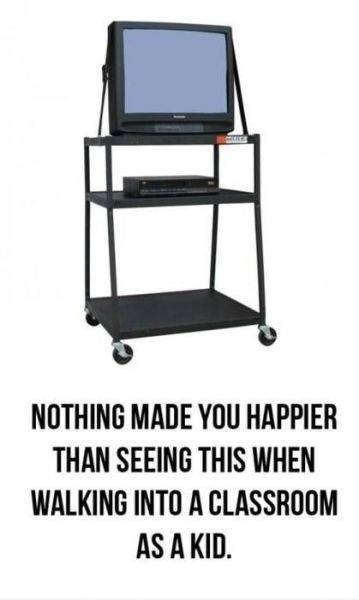 VCR Generation
