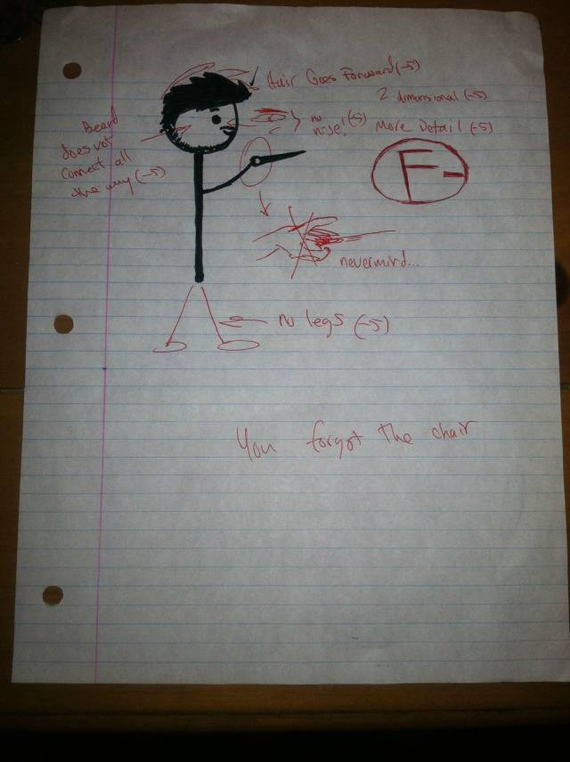 I drew a picture of my orchestra teacher and gave it to him... and he gave it back graded.