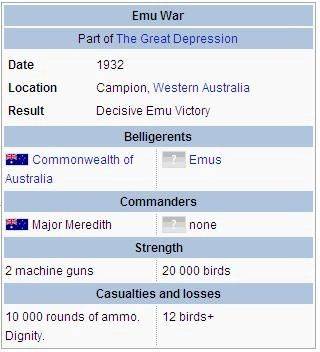 Yes, this war actually happened