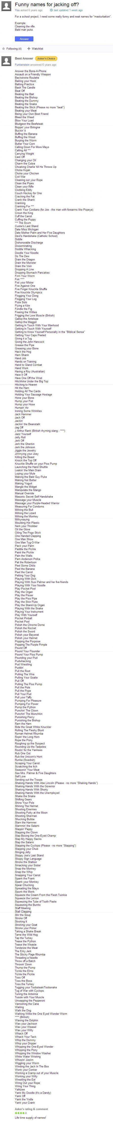 Impressive list