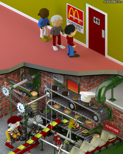 How McDonald's Hamburgers Are Made
