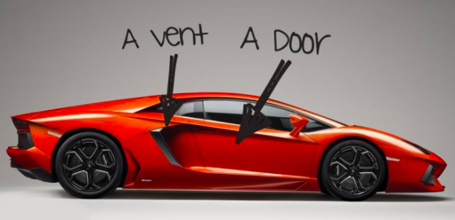 How the Lamborghini Aventador received its name.