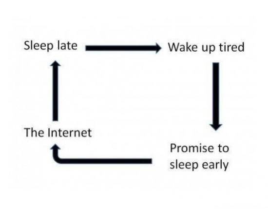 Sadly true