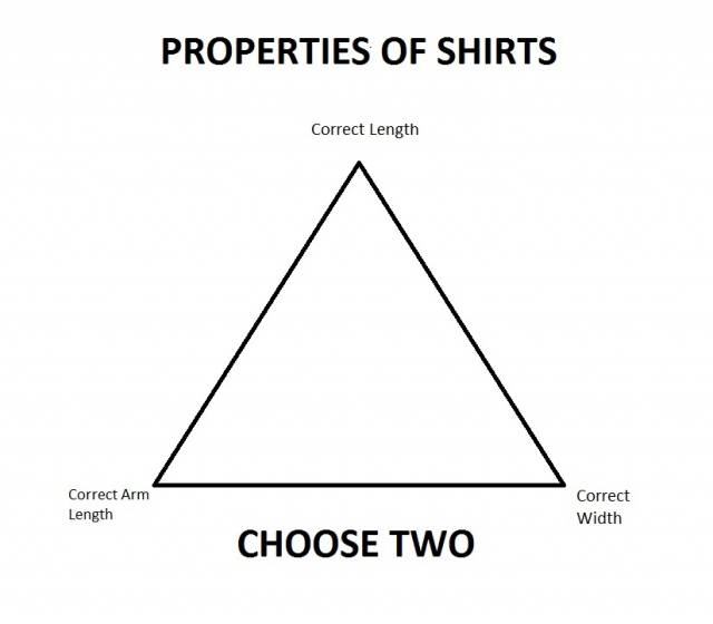 Tall people will understand